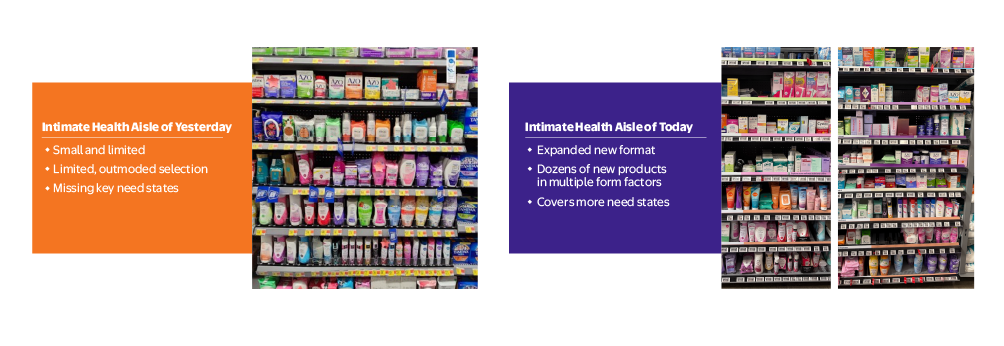 i-Health Shelf