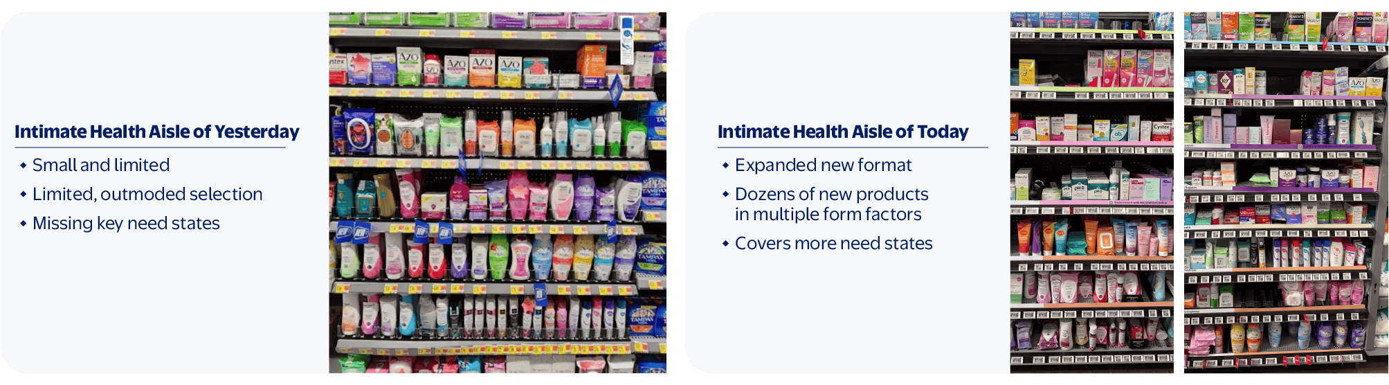 i-Health Shelf