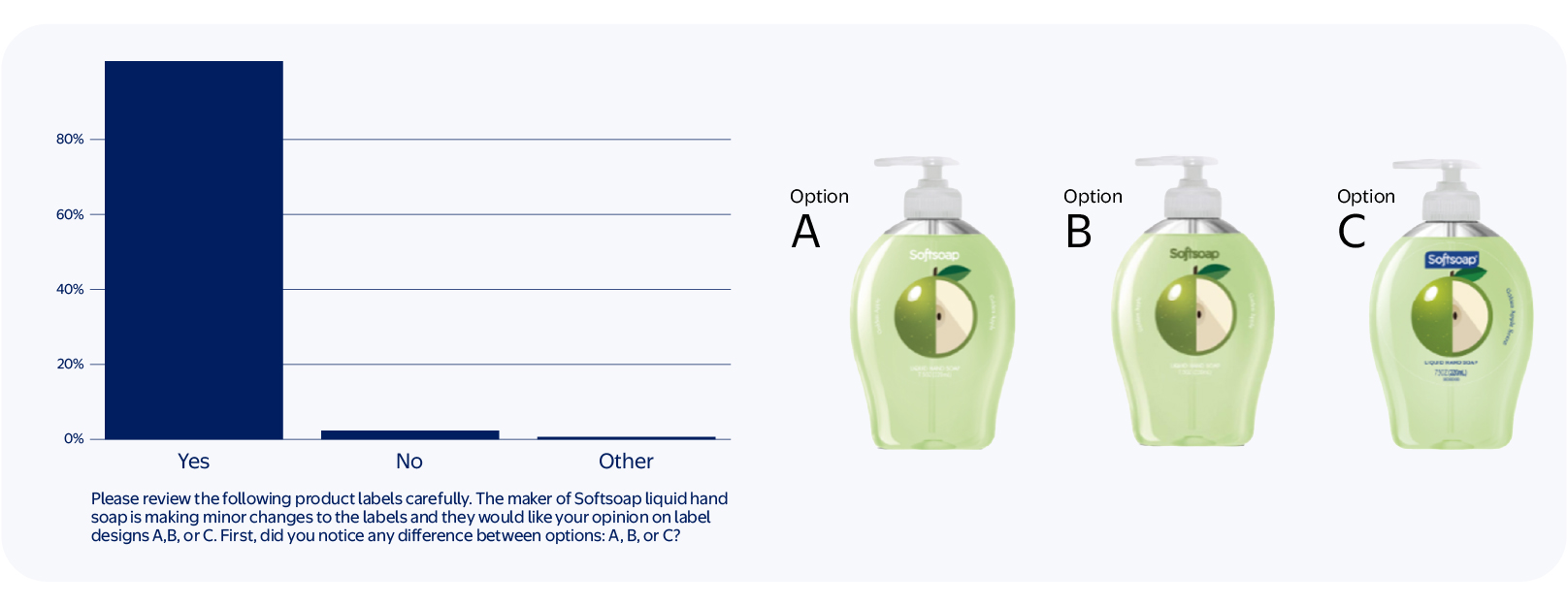Softsoap seasonal offering